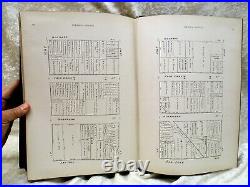 1901 SAN FRANCISCO BLOCK BOOK 700 MAPS of LOTS BLOCKS PARCELS with Names of Owners