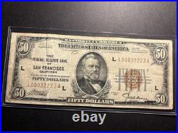 1929 Federal Reserve Bank San Francisco California Circulated