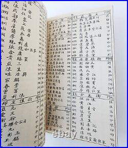 1929 San Francisco Oakland California Chinese Telephone Directory Phone Book Vtg