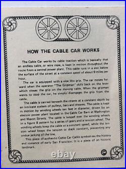 AUTHENTIC SAN FRANCISCO CABLE CAR CABLE Key Ring Souvenir 1980 New