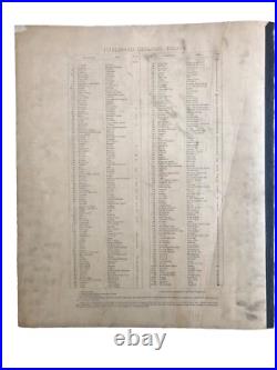 Antique 1914 US Geological Atlas San Francisco California San Mateo Folio Maps