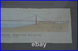 Famous Bridges The Golden Gate Bridge Dedicated May 27, 1937 Framed Craig Holmes