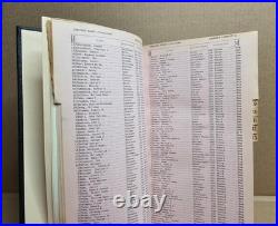 Index to Great Register 21, 22 & 23 Districts 1914 San Francisco California HC