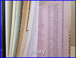 Index to Great Register 21, 22 & 23 Districts 1914 San Francisco California HC