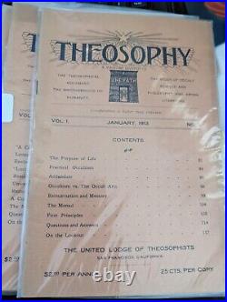 The Theosophy