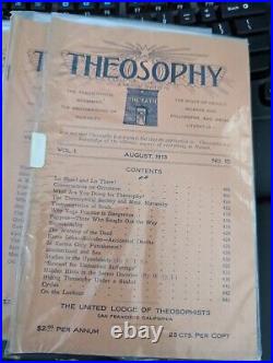 The Theosophy